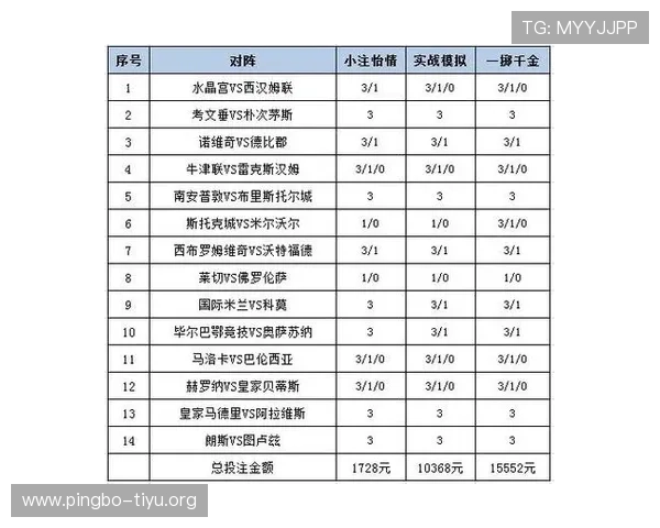 全讯买球网导航帮助新手快速了解各种体育赛事投注技巧与策略,提升您的赢球几率与游戏体验 全讯买球网导航帮助新手快速了解各种体育赛事投注技巧与策略,提升您的赢球几率与游戏体验