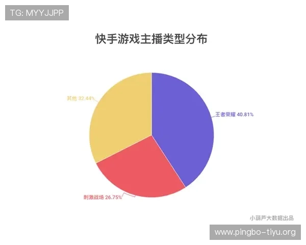 关于666体育网球料的比赛结果预测与数据分析,帮助用户精准把握比赛走向与投注机会 关于666体育网球料的比赛结果预测与数据分析,帮助用户精准把握比赛走向与投注机会
