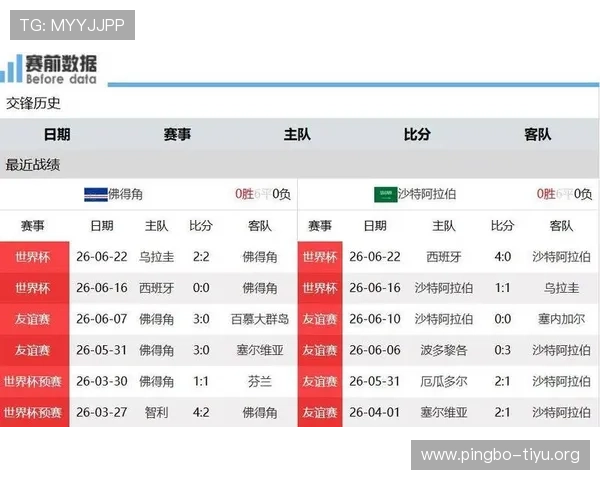 世界杯乌拉圭对阵西班牙比赛比分及双方球员表现深度分析
